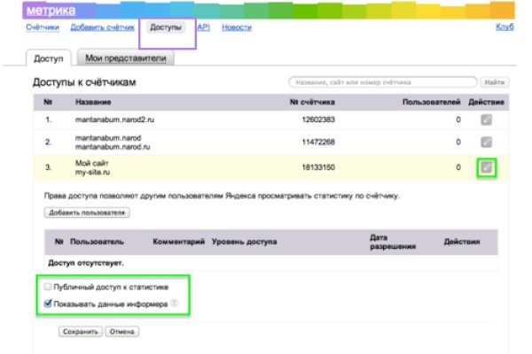 Как войти на кракен