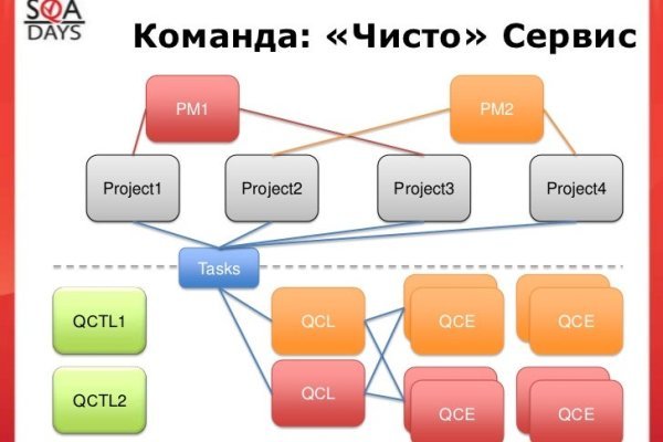Kra33cc